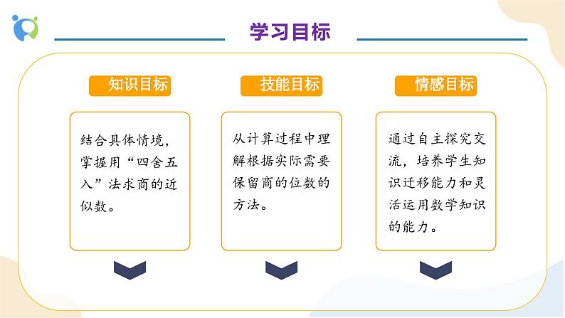 【核心素养】人教版数学五年级上册-3.4 商的近似数 课件+教案+学案+分层作业(含教学反思和答案)04
