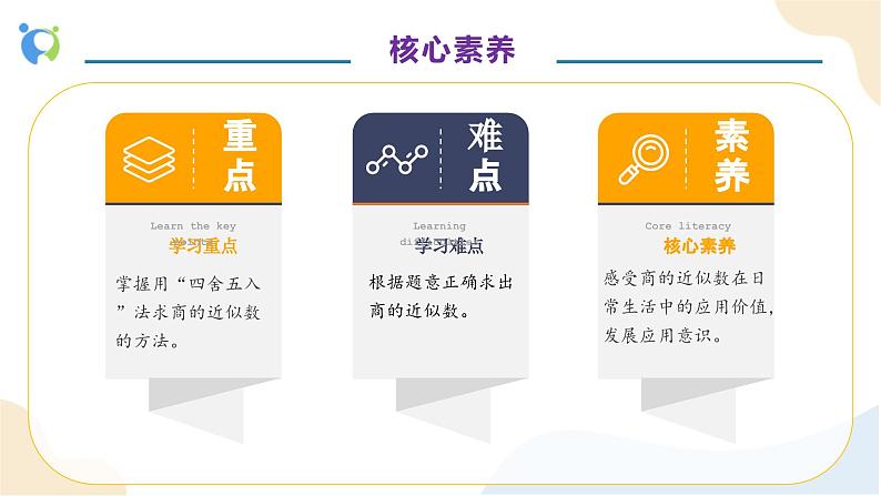 【核心素养】人教版数学五年级上册-3.4 商的近似数 课件+教案+学案+分层作业(含教学反思和答案)05