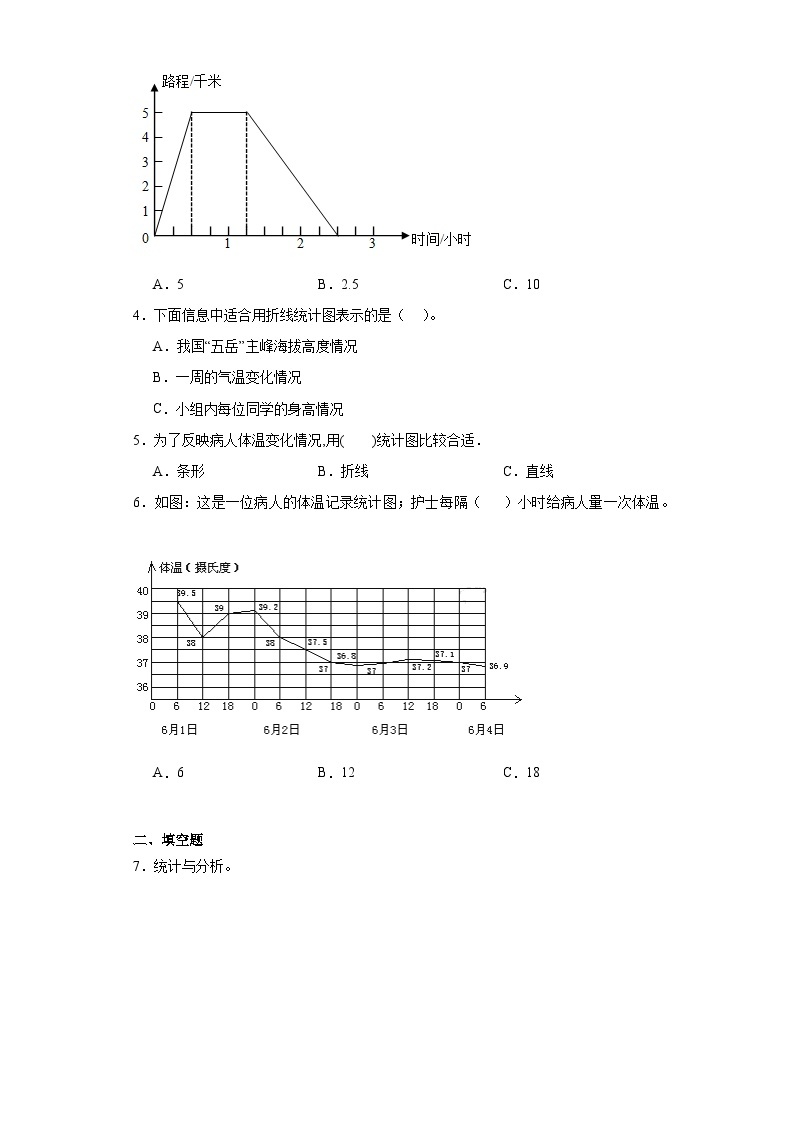 7.绿色家园-折线统计图同步练习-青岛版数学五年级上册02