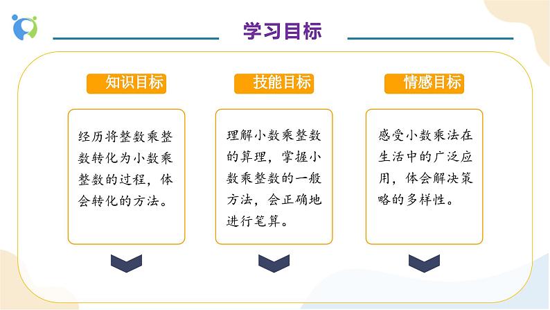 【核心素养】人教版数学五年级上册-1.1 小数乘整数 课件+教案+学案+分层作业(含教学反思和答案)04