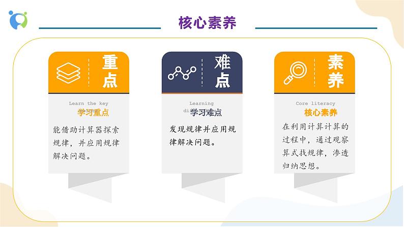 【核心素养】人教版数学五年级上册-3.6 用计算器探索规律 课件+教案+学案+分层作业(含教学反思和答案)05