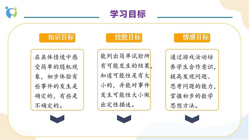 【核心素养】人教版数学五年级上册-4.1 可能性 课件+教案+学案+分层作业(含教学反思和答案)04