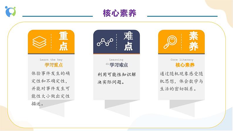 【核心素养】人教版数学五年级上册-4.1 可能性 课件+教案+学案+分层作业(含教学反思和答案)05