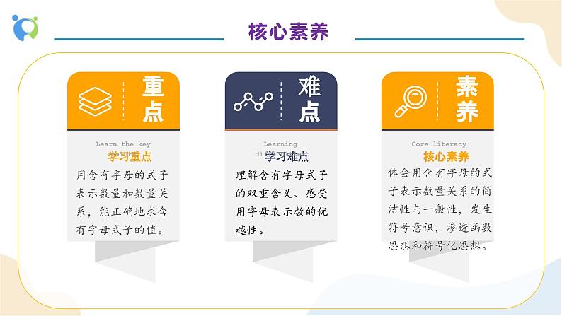 【核心素养】人教版数学五年级上册-5.1.1 用字母表示简单的数量关系 课件+教案+学案+分层作业(含教学反思和答案)05