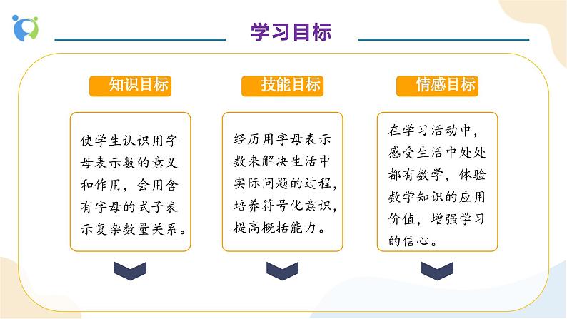 【核心素养】人教版数学五年级上册-5.1.3 用字母表示稍复杂的数量关系 课件+教案+学案+分层作业(含教学反思和答案)04