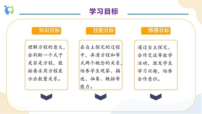 【核心素养】人教版数学五年级上册-5.2.1 方程的意义(教学课件)第4页