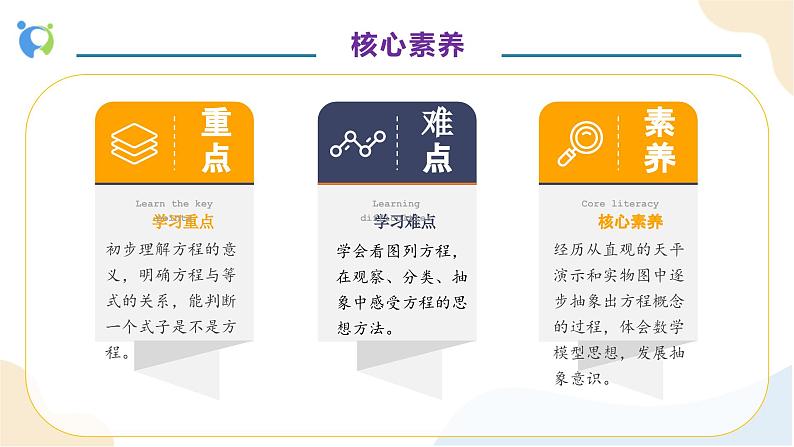 【核心素养】人教版数学五年级上册-5.2.1 方程的意义(教学课件)第5页