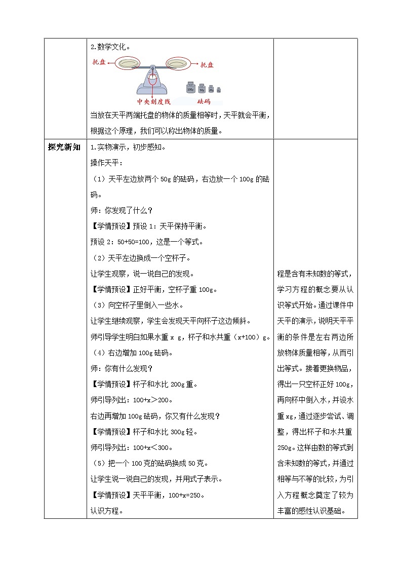 【核心素养】人教版数学五年级上册-5.2.1 方程的意义(教学设计含反思)第2页