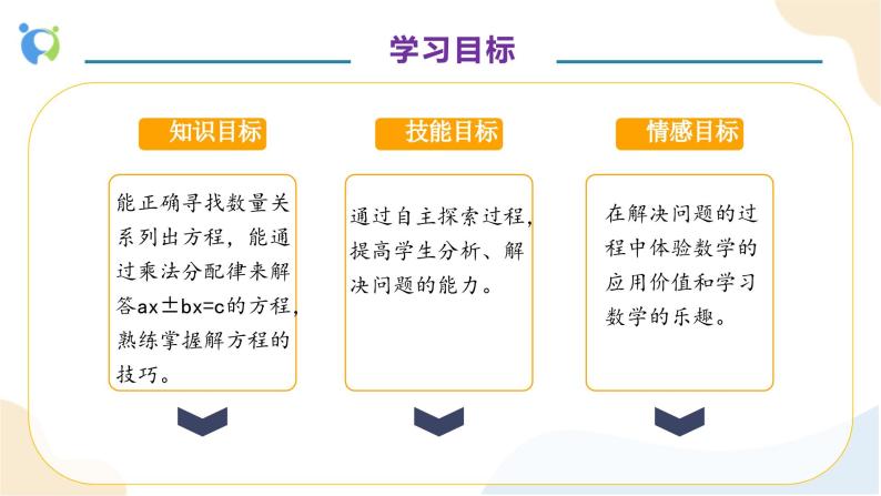 【核心素养】人教版数学五年级上册-5.2.8 实际问题与方程（三） 课件+教案+学案+分层作业（含教学反思和答案）04