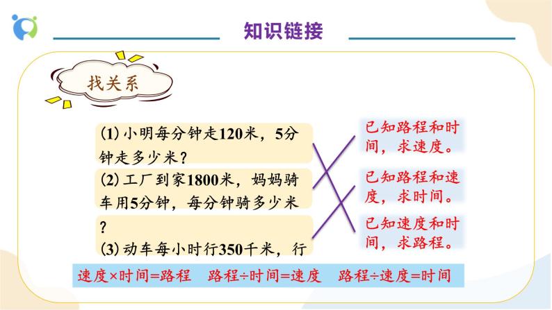 【核心素养】人教版数学五年级上册-5.2.9 实际问题与方程（四） 课件+教案+学案+分层作业（含教学反思和答案）07