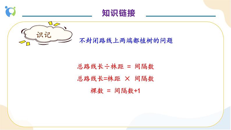 【核心素养】人教版数学五年级上册-7.2 植树问题(二) 课件+教案+学案+分层作业(含教学反思和答案)07