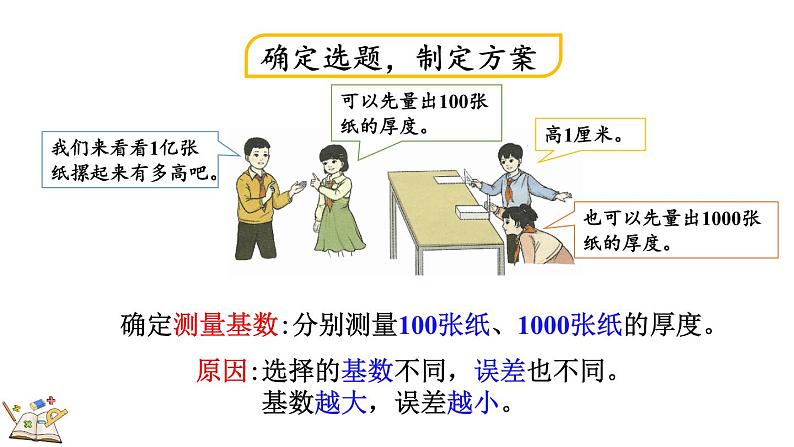 人教版四年级数学上册课件 1.20 1亿有多大第6页