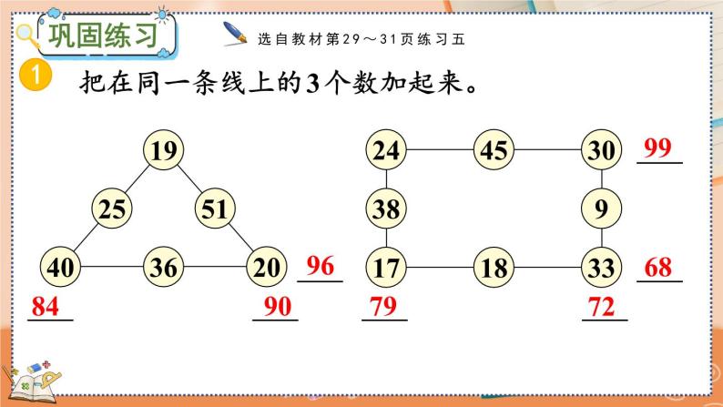 第二单元  100以内的加法和减法（二）  2.3.5 练习五 人教数2上【课件+习题】06