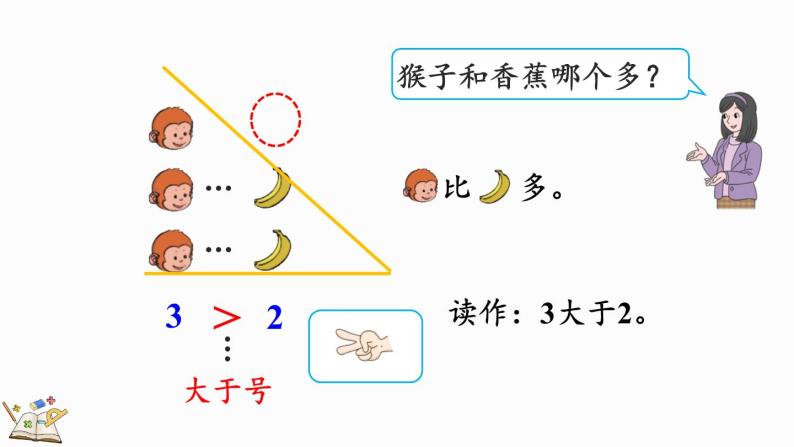 人教版数学一年级上册 3.2 比大小 课件06