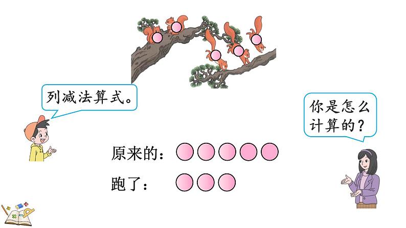 人教版数学一年级上册 3.11 5以内数的减法 课件第4页
