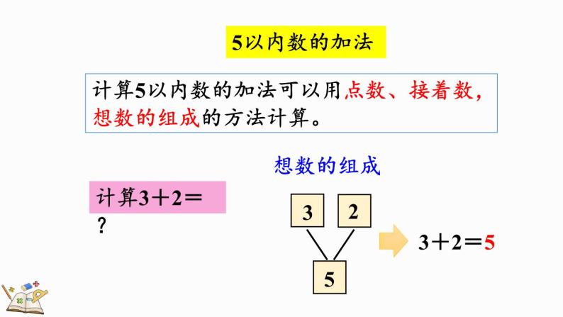 人教版数学一年级上册 3.12 练习五 课件05