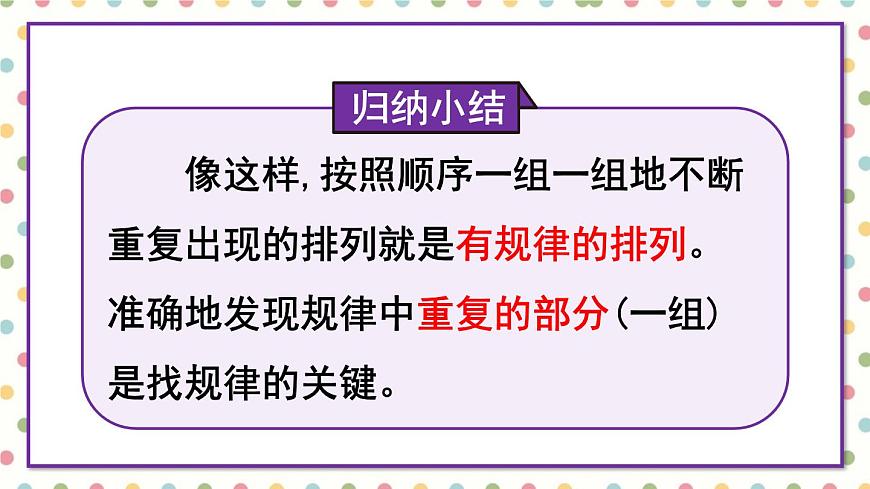 第1課時(shí) 找規(guī)律（1）課件PPT第8頁
