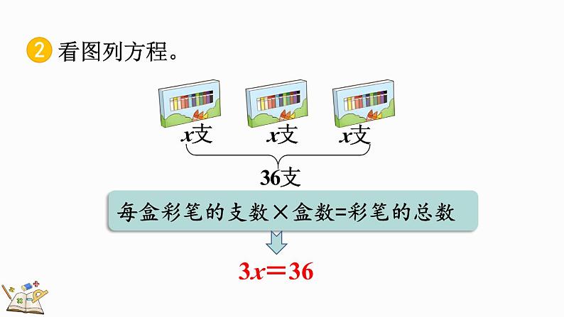 人教版数学五年级上册5.2.4 练习十四课件第6页