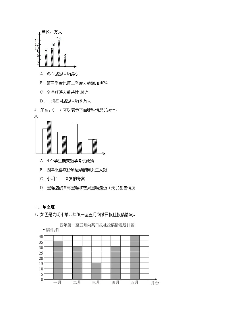 7.条形统计图基础练习-人教版数学四年级上册第2页