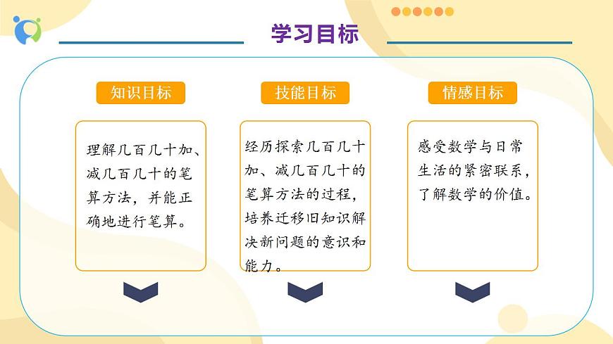 【核心素養(yǎng)】人教版數(shù)學(xué)三年級上冊-2.3 幾百幾十加、減幾百幾十-例3（教學(xué)課件）第4頁