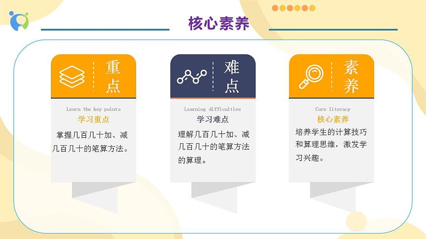 【核心素養(yǎng)】人教版數(shù)學(xué)三年級上冊-2.3 幾百幾十加、減幾百幾十-例3（教學(xué)課件）第5頁