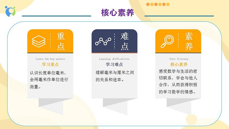 【核心素养】人教版数学三年级上册-3.1 毫米的认识-课件+教案+学案+分层作业(含教学反思和答案)05