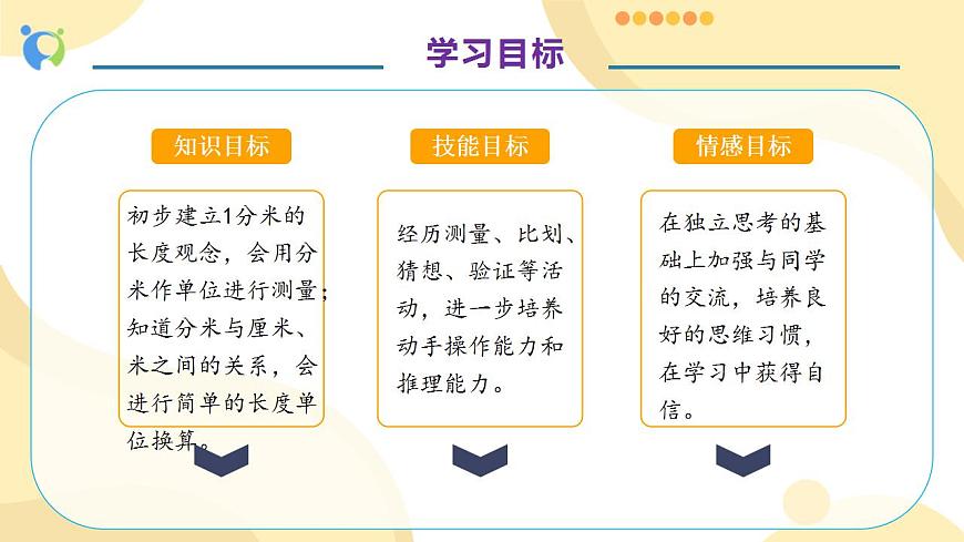 【核心素養(yǎng)】人教版數(shù)學三年級上冊-3.2 分米的認識-例2.例3（教學課件）第4頁