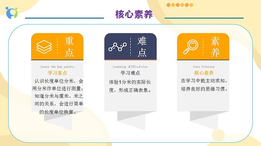 【核心素養(yǎng)】人教版數(shù)學三年級上冊-3.2 分米的認識-例2.例3（教學課件）第5頁
