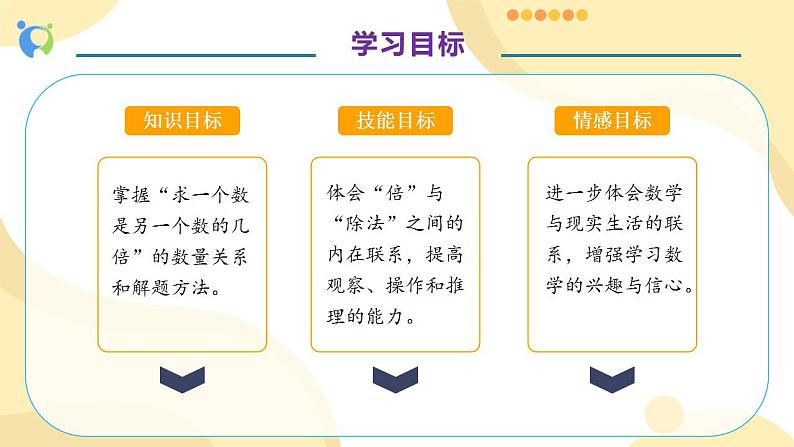 【核心素养】人教版数学三年级上册-5.2 解决问题(一)课件+教案+学案+分层作业(含教学反思和答案)04