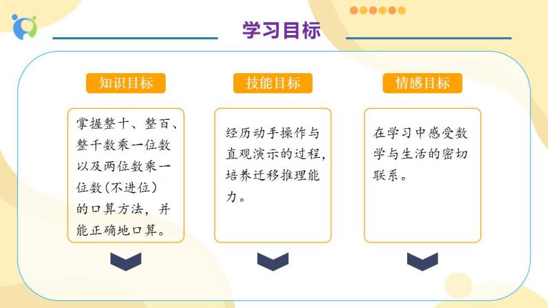 【核心素养】人教版数学三年级上册-6.1 口算乘法-课件+教案+学案+分层作业（含教学反思和答案）04