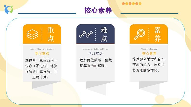 【核心素养】人教版数学三年级上册-6.2 笔算乘法(一)课件+教案+学案+分层作业(含教学反思和答案)05
