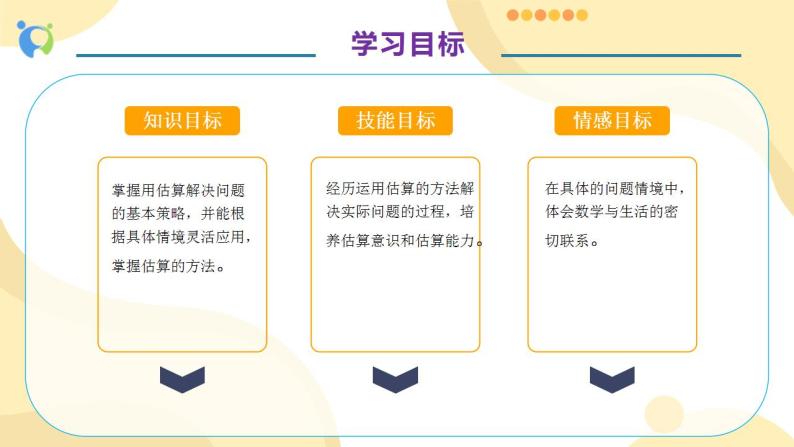 【核心素养】人教版数学三年级上册-6.7 解决问题（一）课件+教案+学案+分层作业（含教学反思和答案）04