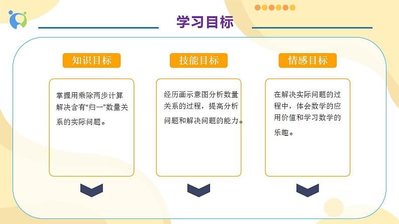 【核心素养】人教版数学三年级上册-6.8 解决问题(二)课件+教案+学案+分层作业(含教学反思和答案)04