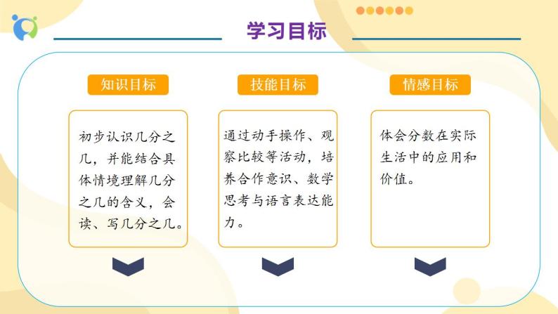 【核心素养】人教版数学三年级上册-8.2 几分之几-课件+教案+学案+分层作业（含教学反思和答案）04