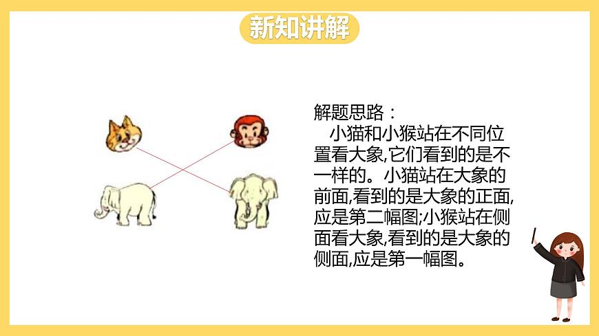 冀教版數(shù)學(xué)二上  1.1觀察物體  課件第7頁