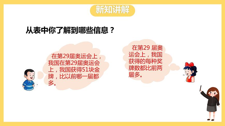 冀教版數(shù)學(xué)二上  2.1連加  課件第4頁(yè)