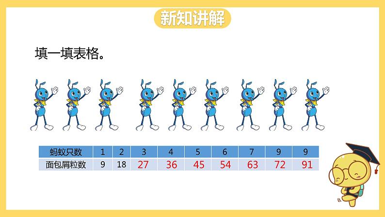 冀教版数学二上 7.3 9的乘法口诀 课件 +教案08