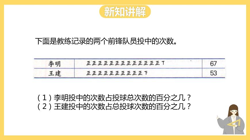 冀教版數(shù)學(xué)六上 3.1百分?jǐn)?shù)的意義和讀寫法 課件第6頁