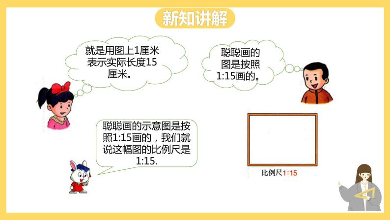 冀教版数学六上 6.2.1 比例尺 课件+教案07