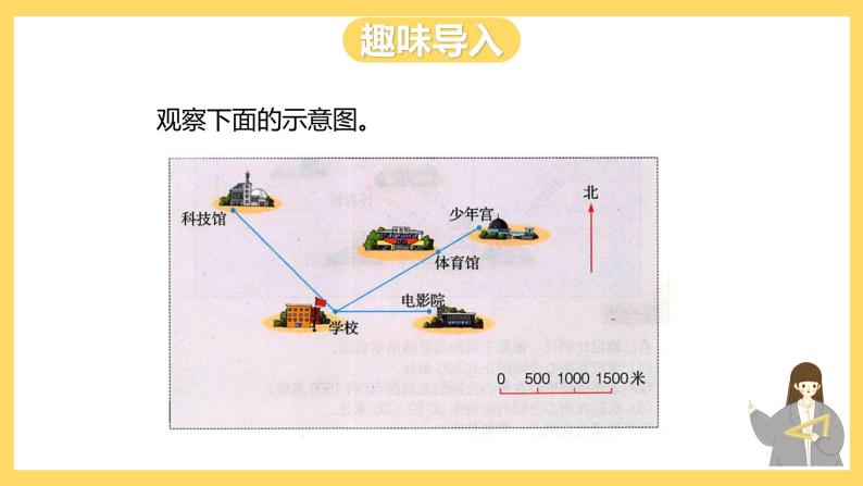 冀教版数学六上 6.2.3 线段比例尺 课件+教案03