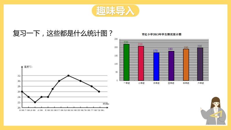 冀教版数学六上 7.3选择合适的统计图表示数据 课件+教案02