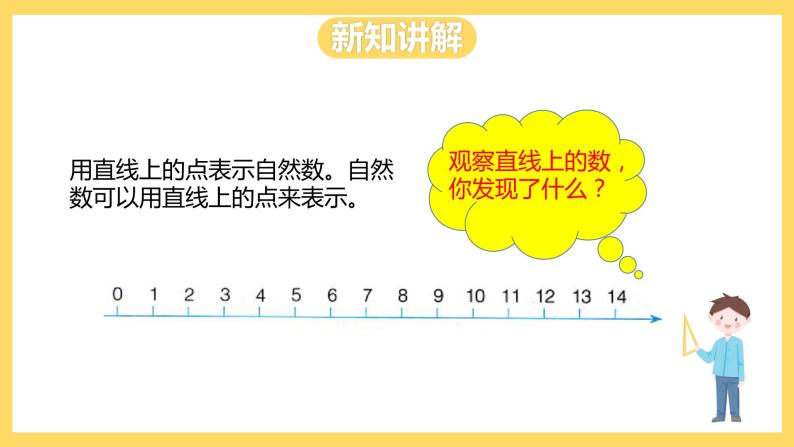 冀教版数学四上 5.1自然数  课件+教案07