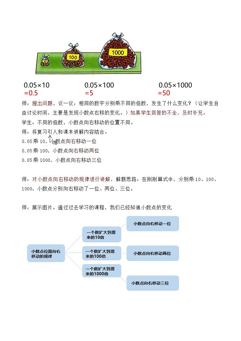 冀教版數(shù)學(xué)五上 2.1  小數(shù)點(diǎn)位置向右移動(dòng)的規(guī)律和應(yīng)用 教案第2頁(yè)
