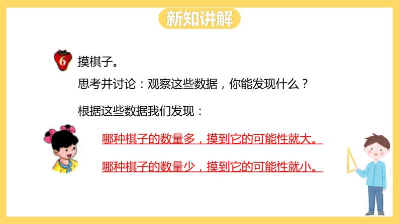 冀教版数学五上 4.3 体验事件发生可能性的大小  课件+教案06