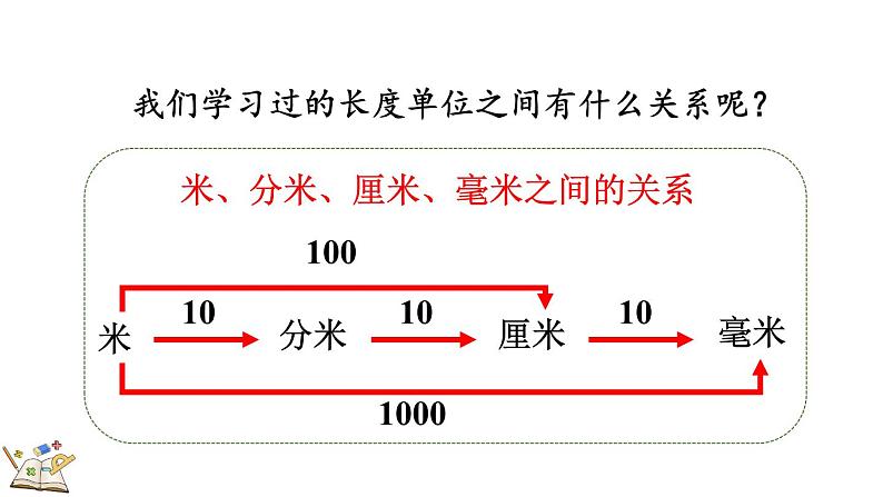 人教版数学三年级上册3.3 练习五(课件)05