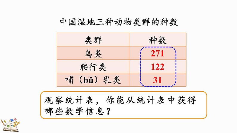 人教版数学三年级上册4.1.1 三位数加三位数(1)(课件)04