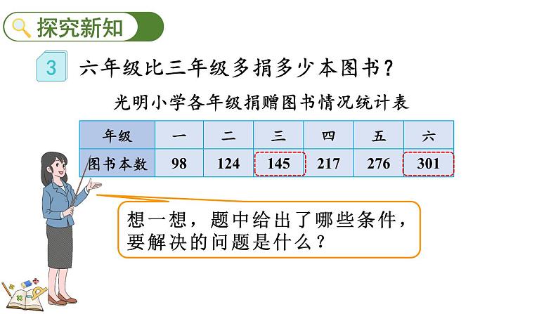 人教版数学三年级上册4.2.2 三位数减三位数(2)(课件)第3页