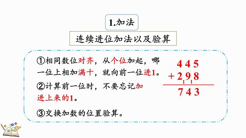 人教版数学三年级上册4.3 整理和复习(课件)04