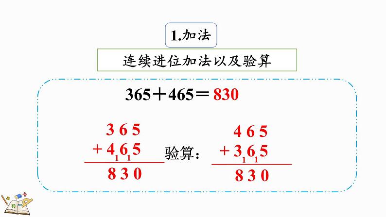 人教版数学三年级上册4.3 整理和复习(课件)05