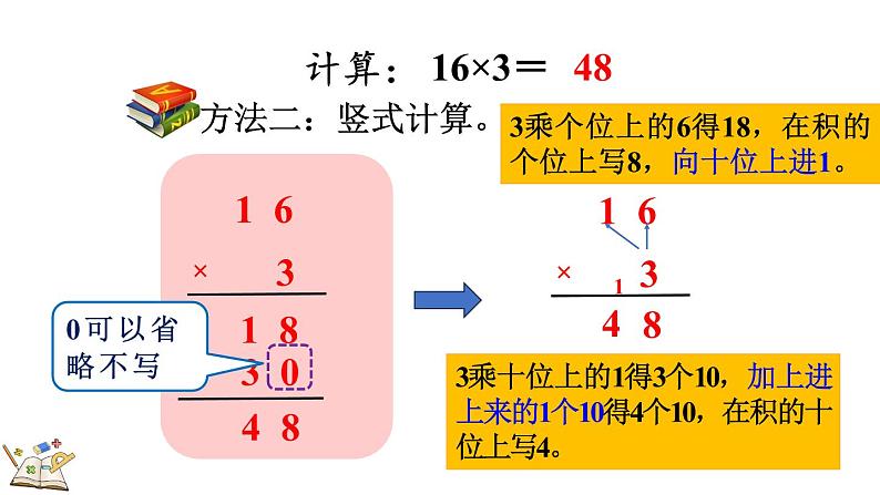 人教版数学三年级上册6.2.2 两、三位数乘一位数(一次进位)的笔算(课件)第8页